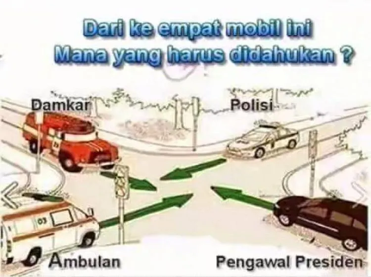 Tebak! Mobil Mana yang Harus Didahulukan? Kalau Salah Ketahuan Kamu yang Suka Bikin Macet Jalanan 4
