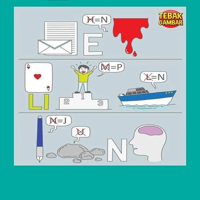 12 Contoh Soal Tebak Gambar yang Lucu dan Bikin Mikir 23