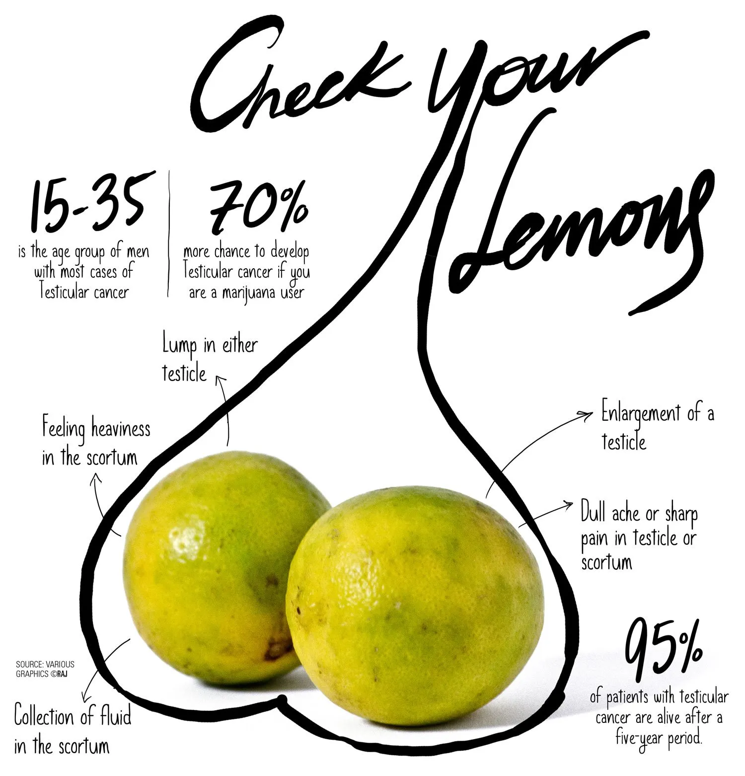 Cowok Jangan Malas Jaga Kesehatan Alat Kelaminmu. Perhatikan 6 Indikasi Awal Kanker Testis Ini! 9