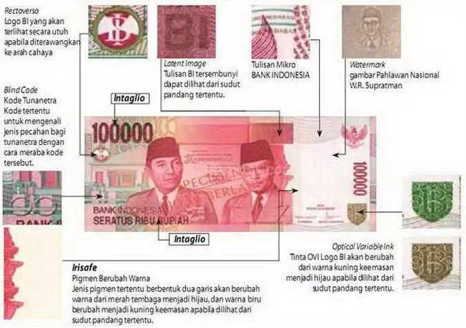 Pengaman Rectoverso, Ini Makna Sebenarnya Logo Palu Arit yang Ramai Dipermasalahkan Itu 10