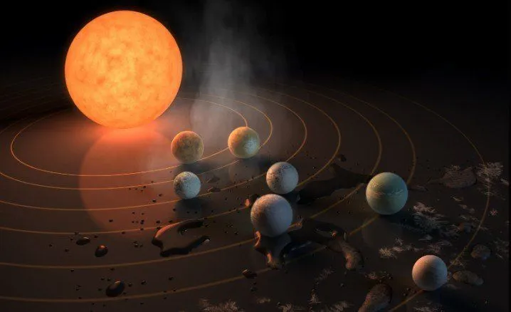 Manusia Selangkah Lagi Lebih Dekat Jawab Misteri Kehidupan, 7 Planet Mirip Bumi Kembali Ditemukan! 6