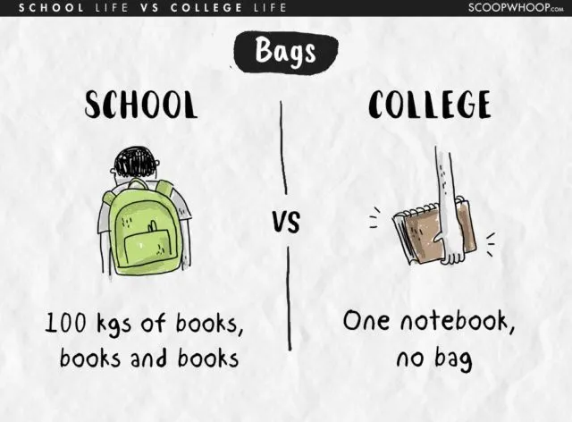 Ribet Banget Ya Sekolah. Buku Banyak Banget. Nggak Kaya Kuliah