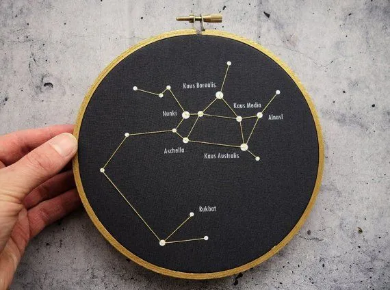 embroidery loop