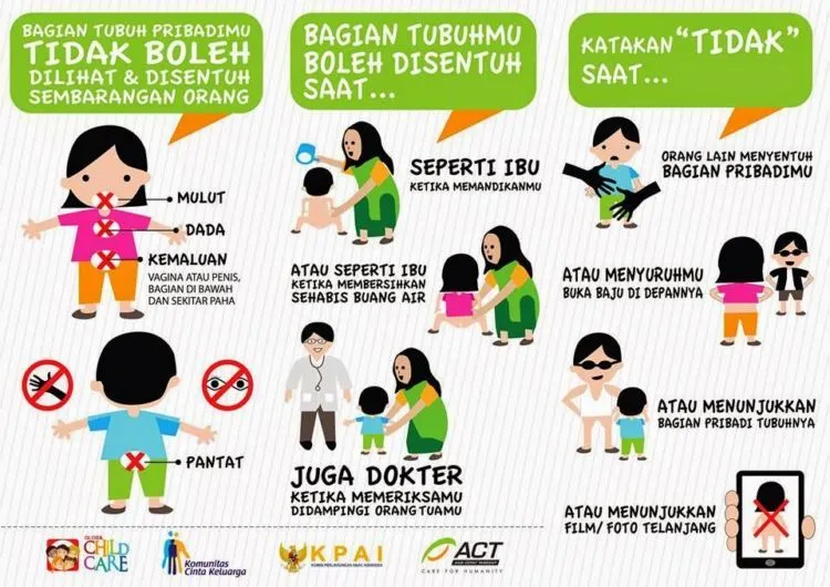 Dear Calon Orangtua, Begini Caranya Berikan Pendidikan Seks untuk Anakmu Kelak. Kalau Masih Tabu, Kapan Belajarnya? 6