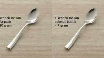 Takaran Sendok dan Gelas ke Gram Pengganti Timbangan