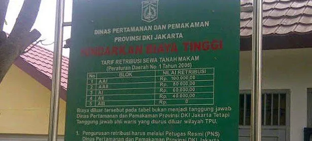 5 Realita Bisnis Kematian di Indonesia. Hidup Makin Mahal, Ternyata Mati Juga Harus Mikir Harga 6