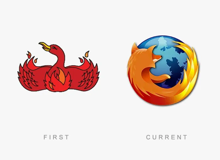 Siapa Sih yang Nggak Kenal 15 Perusahaan Raksasa Ini? Tapi Lihat Deh Logo Asli Mereka, Beda Banget! 28