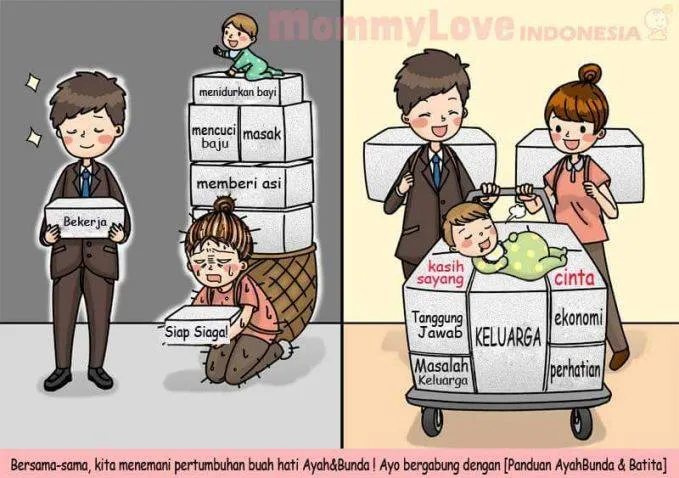 20 Ilustrasi Lucu ini Tunjukkan Betapa Lelahnya Jadi Mahmud. Tapi Tetap, Bahagianya Luar Biasa Dong~ 30