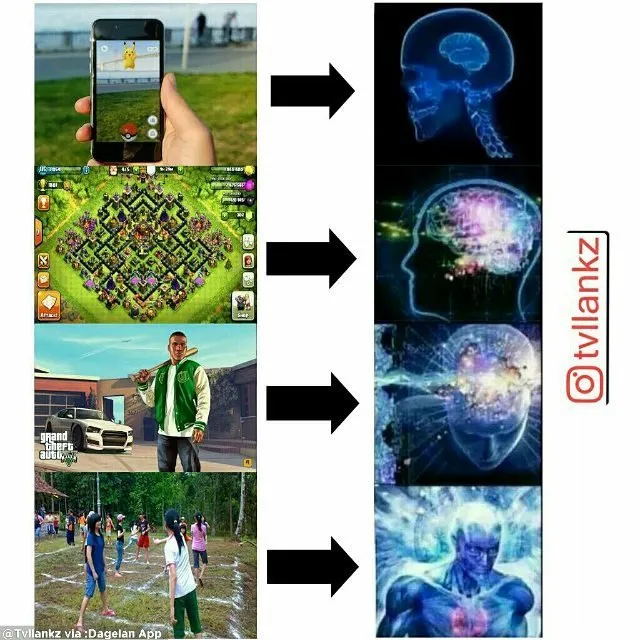 Lagi Musim Bikin Meme Expanding Brain Nih! Versi Indonesianya Ternyata Jauh Lebih Kocak dari Aslinya 15