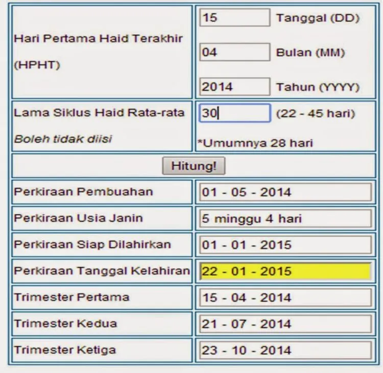 20 Istilah Seputar Kehamilan yang Perlu Diketahui, Biar Nggak Bingung Baca Hasil Konsultasi 26