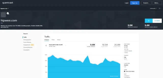 quantcast