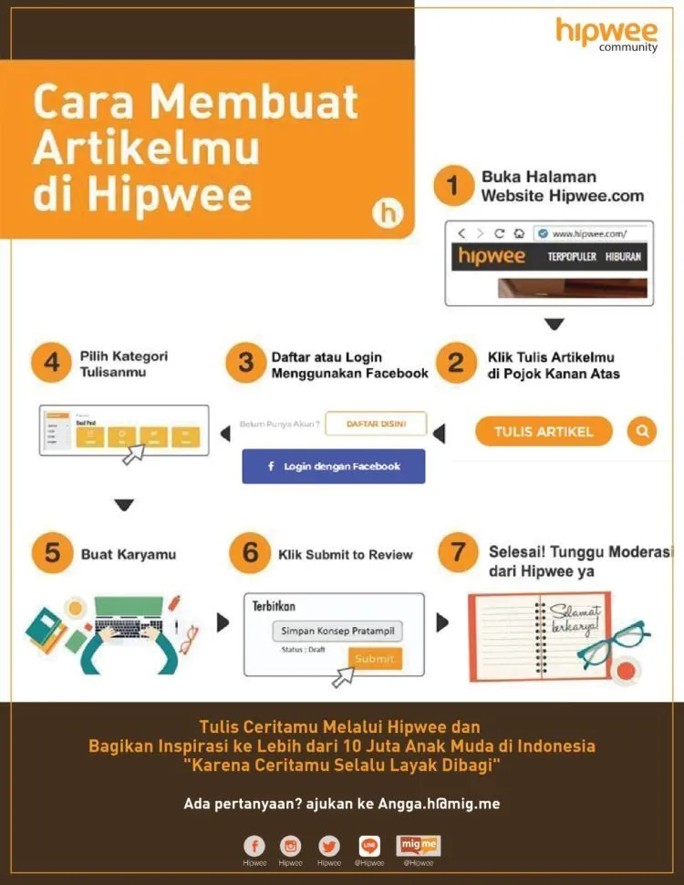 Memasuki Musim Musik dan Film, Hipwee Mengajakmu Asyik-Asyik. Yuk, Ikutan! 3