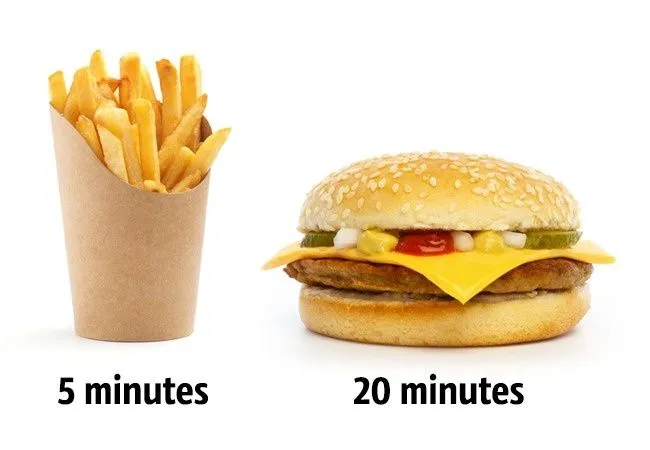 12 Trik Rahasia Resto Fast Food Biar Laris Manis & Bikin Orang Ketagihan. Ada Ilmu Khususnya Sih Ini 24