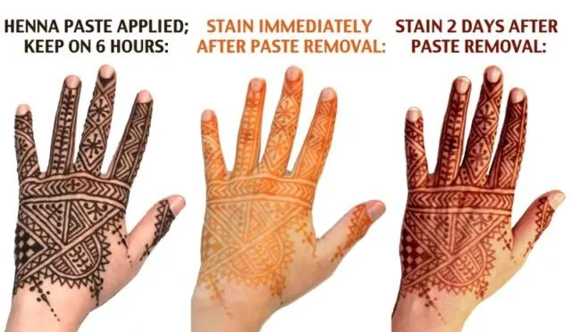 7 Cara Bedakan Henna Abal-abal dengan yang Asli Natural. Hati-hati, Kamu Bisa Aja Punya Alergi 10