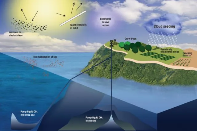 7 Cara Terakhir untuk Selamatkan Bumi dari Global Warming. Banyak yang Bilang Sudah Terlambat, 13