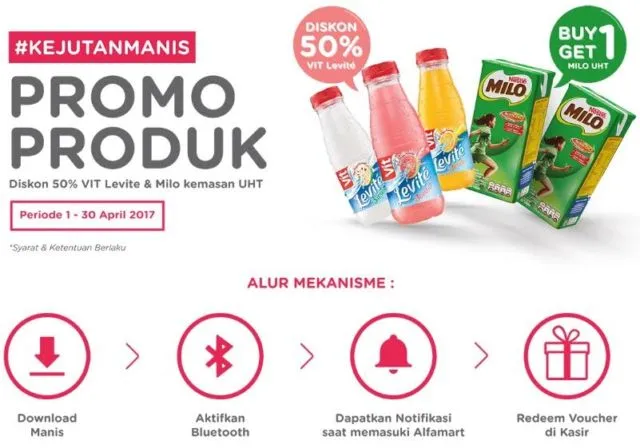 Biar Sisa Uang 50 Ribu Berasa 500 Ribu, Pakai 6 Tips Khas Tanggal Tua Ini! 12