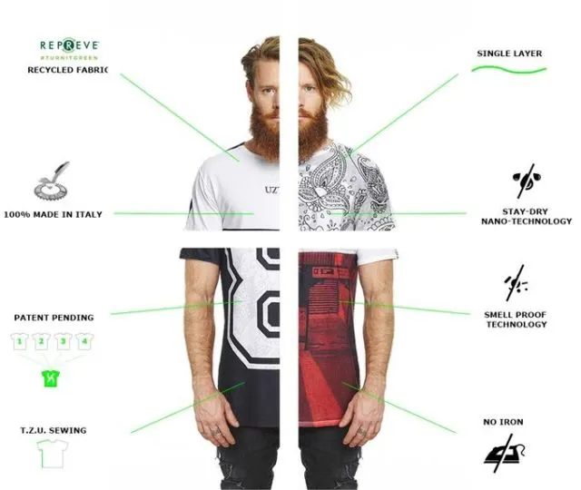 Buat Orang yang Malas Nyuci Pakaian, Kaus 4 in 1 Super Unik Dari Uztzu Clothing Bisa Jadi Solusi! 4