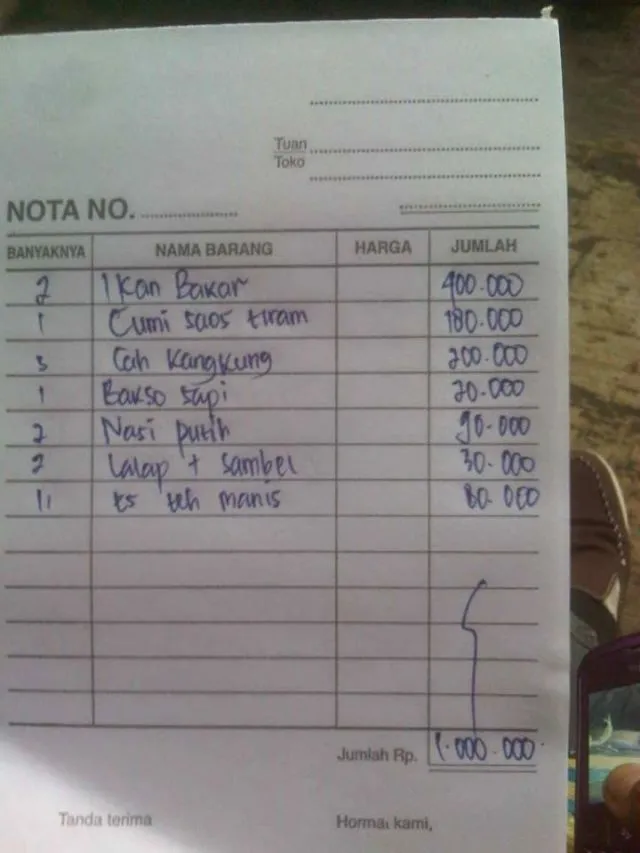 Ternyata Nggak Cuma Pedagang Indonesia yang Suka Getok Harga. Di Luar Negeri Juga Ternyata Parah 8