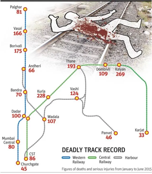 10 Potret Jalur Komuter Paling Matikan di Dunia. Cuma Mau Berangkat Kerja Saja, Harus Bertaruh Nyawa 15