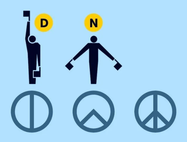 Kisah Unik Di Balik 7 Simbol Populer yang Kita Pakai Tiap Harinya. Nggak Bakalan Nyangka Deh 13