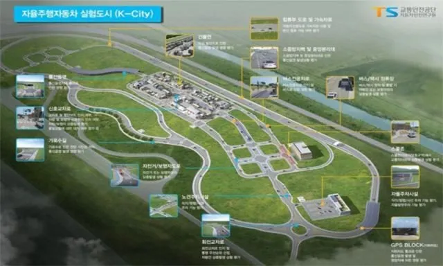 Kota Khusus buat Mobil yang Bisa Nyetir Sendiri. K-City Korsel Ini Bakal Jadi yang Pertama di Dunia! 8