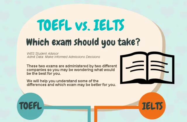 Tentang Test Toefl dan IELTS yang Berbeda. Agar Makin Siap Menjalaninya. Catat ya! 6