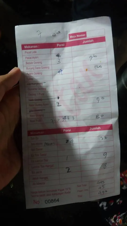 Gara-gara Menaikkan Harga Makanan Sembarangan, Lesehan di Malioboro Ditutup Paksa Oleh Aparat! 4