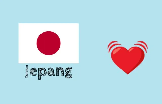 Inilah Daftar Emoji yang Paling Populer di Berbagai Negara. Ternyata Beda-beda Lho Pilihannya 13