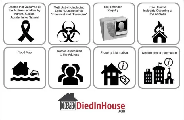 Kasih Info Soal Rumah Berhantu, Website Ini Justru Populer Buat Orang yang Pengen Cari Rumah Murah 6