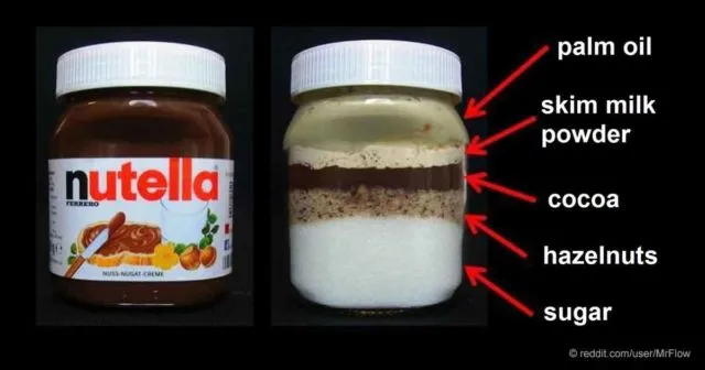 Bikin Penciptanya Jadi Orang Terkaya Italia, Nutella Awalnya Justru Dibuat untuk Rakyat Jelata Lho 11
