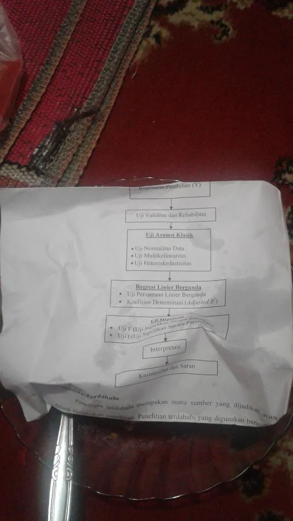 Dari Gosip Hingga Cerita Dewasa, 18 Bungkus Gorengan ini Bakal Bikin Wawasanmu
