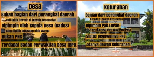 Puluhan Desa Tolak Diubah jadi Kelurahan. Inilah Fakta Soal Polemik Status Desa dan Kelurahan 4