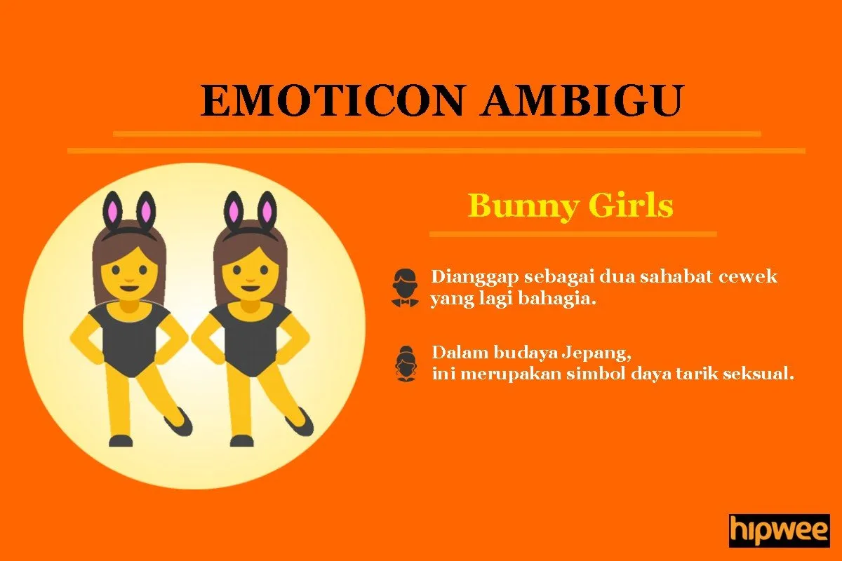 10 Emoticon yang Sering Salah Penggunaan Pas Chatting. Artinya Beda Banget dari Pikiranmu Selama Ini! 12