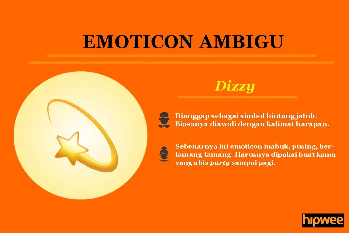 10 Emoticon yang Sering Salah Penggunaan Pas Chatting. Artinya Beda Banget dari Pikiranmu Selama Ini! 14