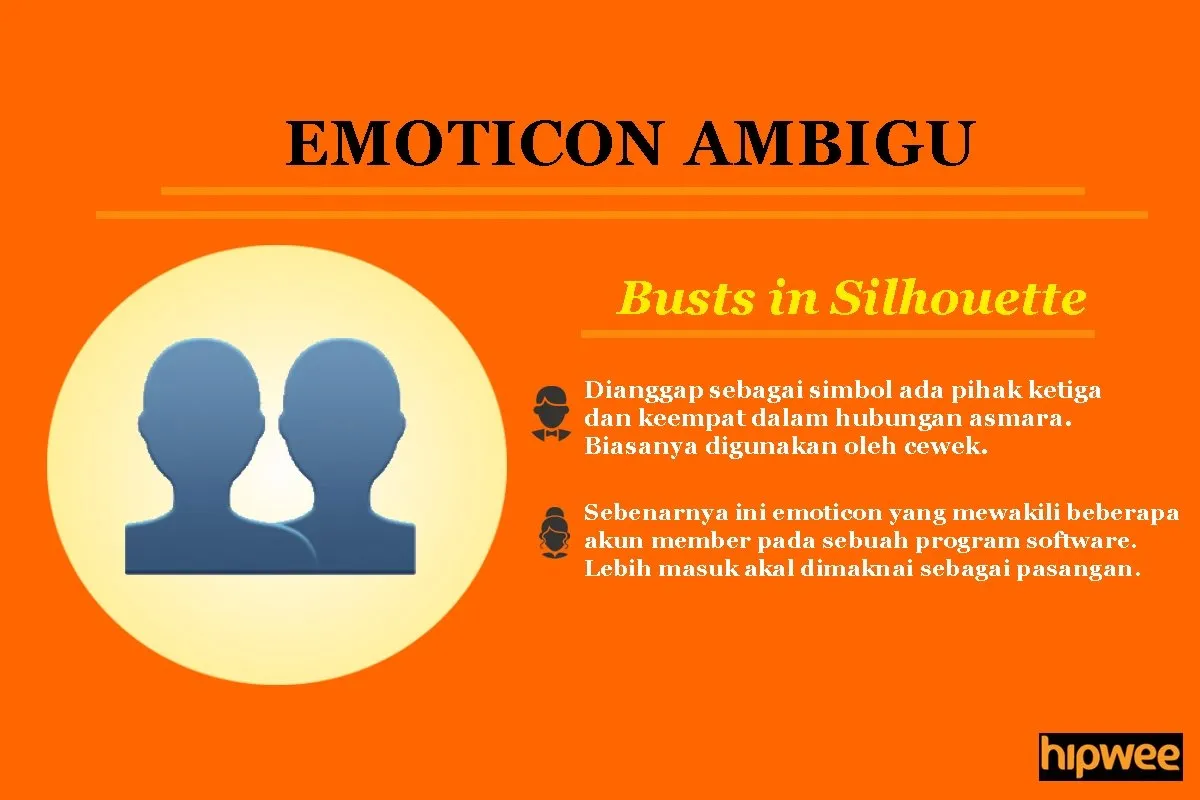 10 Emoticon yang Sering Salah Penggunaan Pas Chatting. Artinya Beda Banget dari Pikiranmu Selama Ini! 15