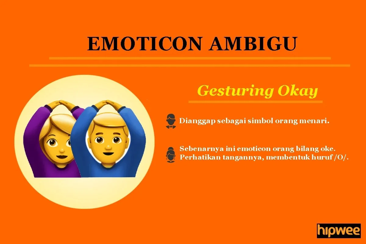 10 Emoticon yang Sering Salah Penggunaan Pas Chatting. Artinya Beda Banget dari Pikiranmu Selama Ini! 13