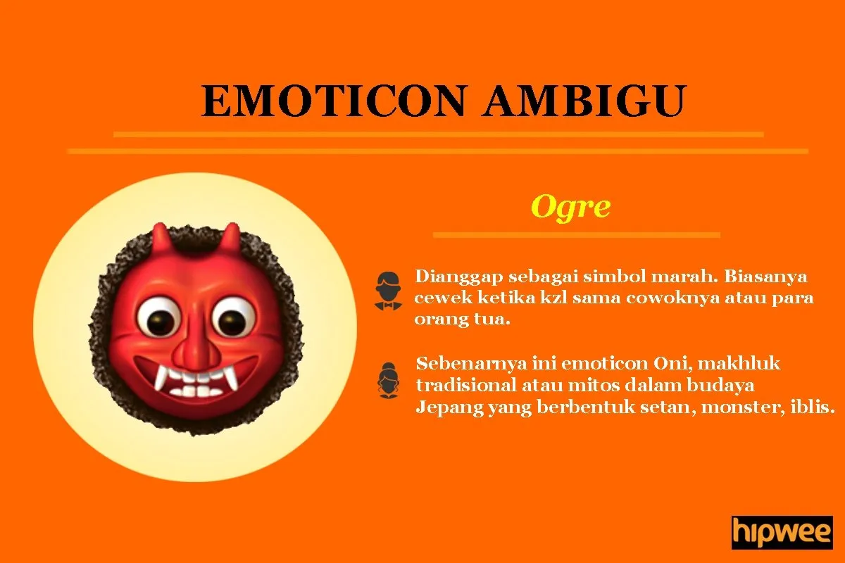 10 Emoticon yang Sering Salah Penggunaan Pas Chatting. Artinya Beda Banget dari Pikiranmu Selama Ini! 17