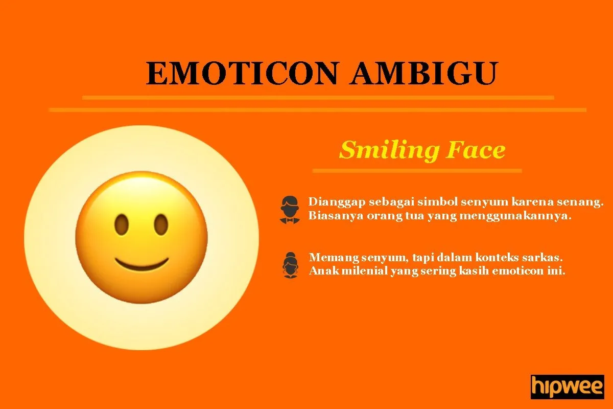 10 Emoticon yang Sering Salah Penggunaan Pas Chatting. Artinya Beda Banget dari Pikiranmu Selama Ini! 11