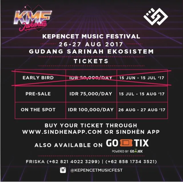 Kepencet Music Festival; Pagelaran Musik, Seni dan Bazaar dengan Harga Tiket Terjangkau! 2