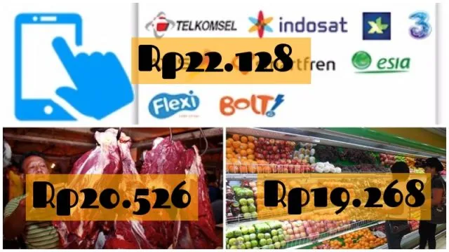 Dibanding Perbaiki Gizi, Masyarakat Indonesia Kini Lebih Rela Beli Pulsa! Pola Belanja Kita Bergeser 6