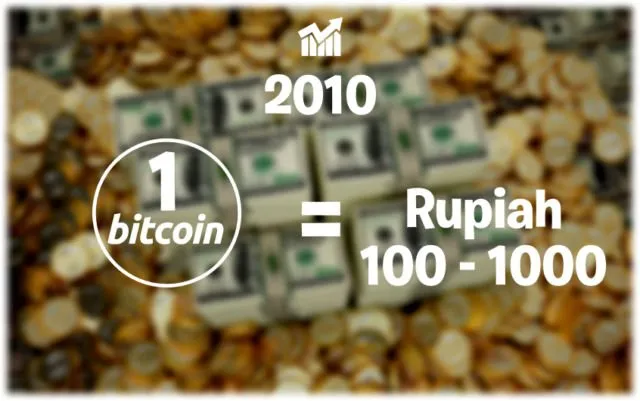 Bukan Poundsterling atau Euro, Mata Uang Internet Lagi Merajalela. Harga 1 Bitcoin Kini Rp 57 Juta! 12