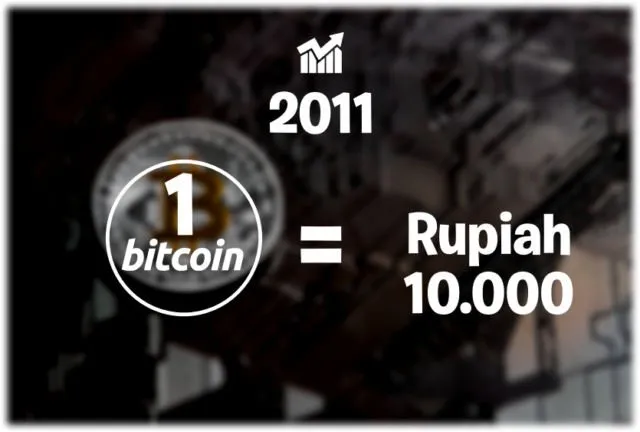 Bukan Poundsterling atau Euro, Mata Uang Internet Lagi Merajalela. Harga 1 Bitcoin Kini Rp 57 Juta! 13