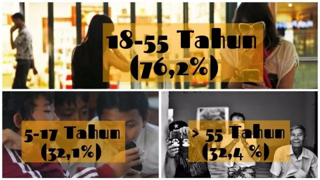 Dibanding Perbaiki Gizi, Masyarakat Indonesia Kini Lebih Rela Beli Pulsa! Pola Belanja Kita Bergeser 8