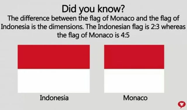 6 Alasan Kenapa Banyak Bendera Nasional yang Mirip di Dunia. Bukan Karena Nggak Kreatif Lho 10
