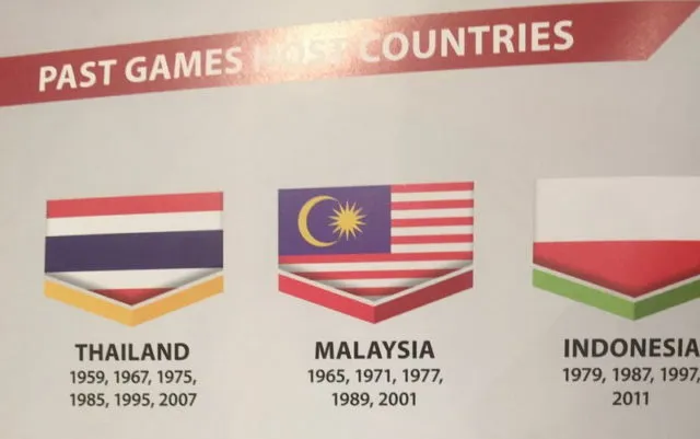 Baru 2 Hari Digelar, Penyelenggaraan SEA Games 2017 Udah Jadi Sorotan. Ini 5 Kekacauannya 5