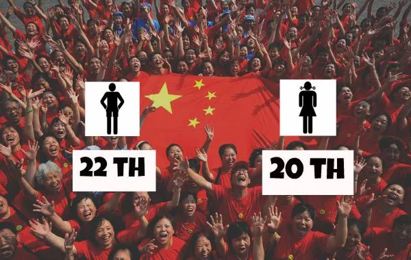 Batas Legal Menikah di Berbagai Negara, Ternyata Banyak yang Jauh Lebih Muda Dibanding Indonesia 10