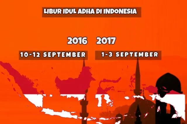 Daftar Libur Idul Adha Sedunia. Kita Cuma Dapat Long Weekend, Tapi Ada yang Liburnya Sampai 16 Hari! 14