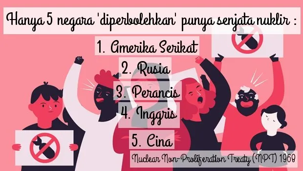 Ancaman Korut Makin Menggila. Ini 5 Langkah Utama untuk Bertahan Hidup Jika Ada Serangan Nuklir 8