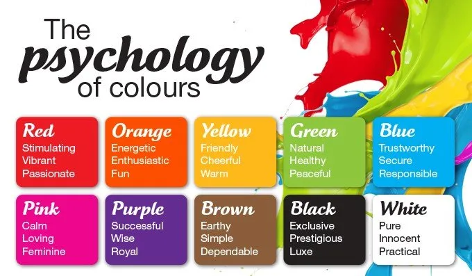 Menurut Ilmu Psikologi, 7 Pemilihan Warna Baju Ini Bisa Menentukan Bagaimana Karaktermu!