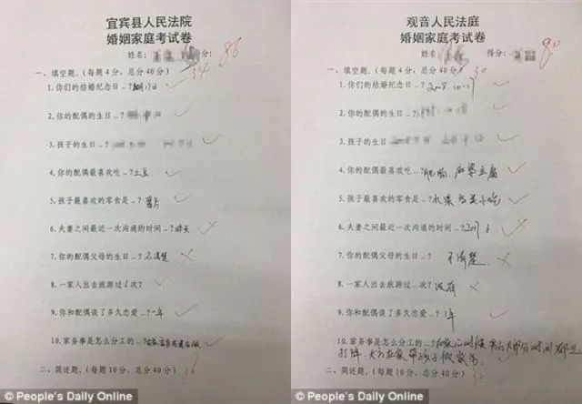 Di Cina, Kini Bercerai Harus Ikut Ujian Dulu. Tes CPNS Mah Lewat! 5